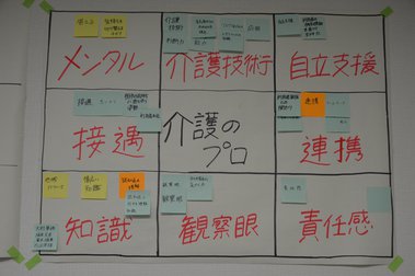 サンキ・ウエルビィ_新卒フォローアップ研修本番-3