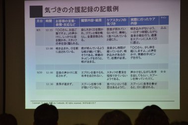 サンキ・ウエルビィ_第4回社内発表会-2